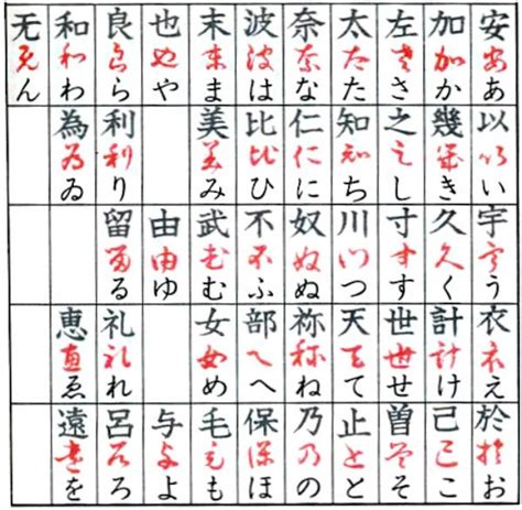 wiktionary japanese.